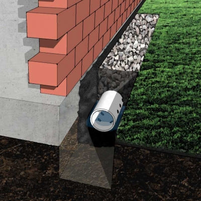 french drain Archives - Innovative Water Solutions LLC