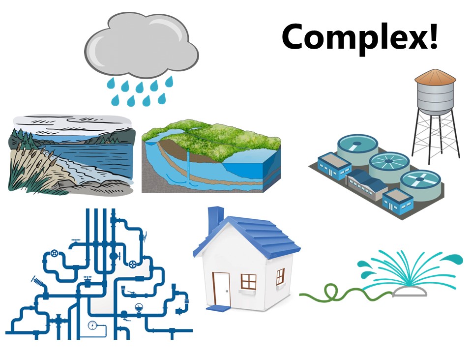 rain water harvesting best essay